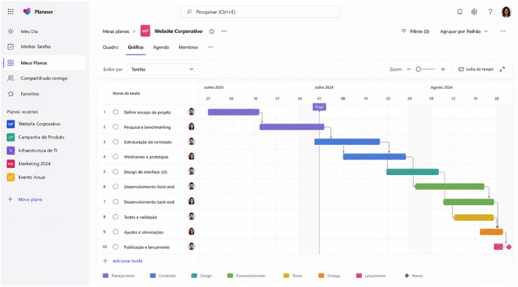 Microsoft Planner