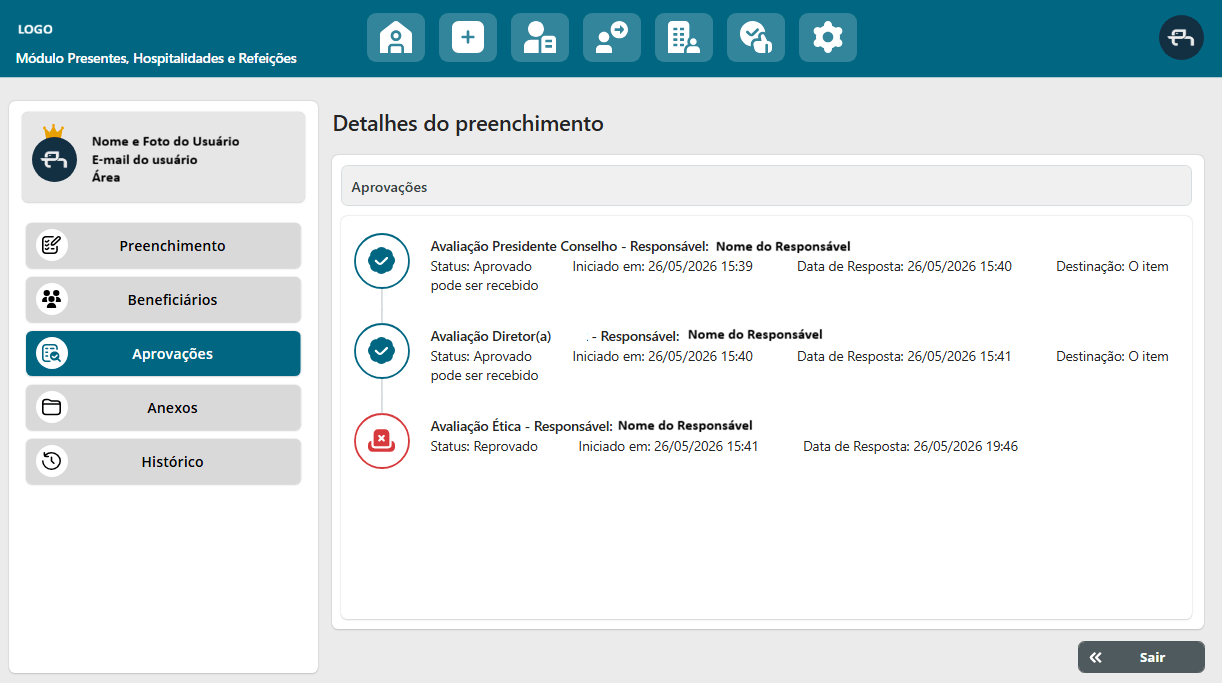 Power apps