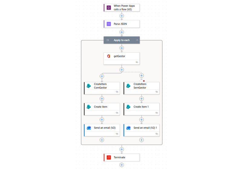 Power Automate