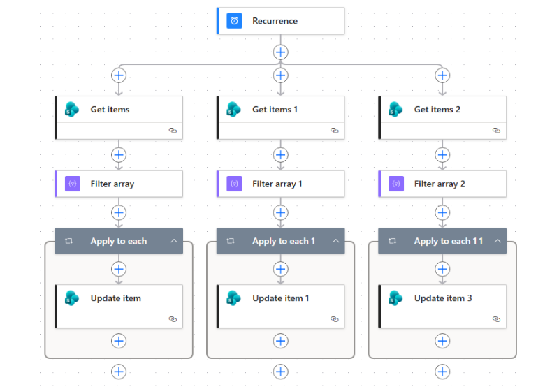 Power Automate