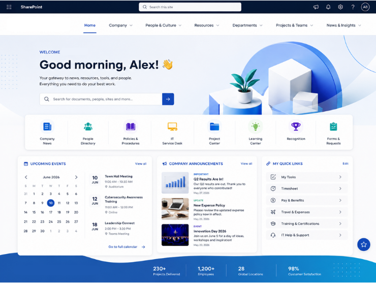 SharePoint Online