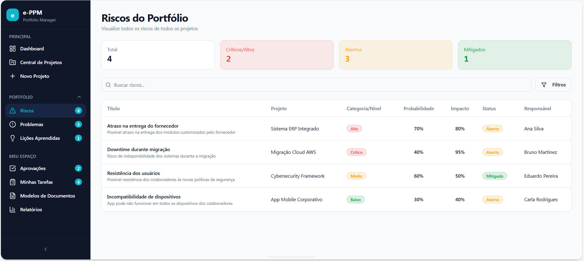 Project Online